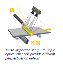 Web Detection Setup