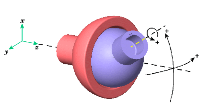 Meaconing Example