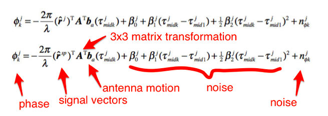 Spoofed Example