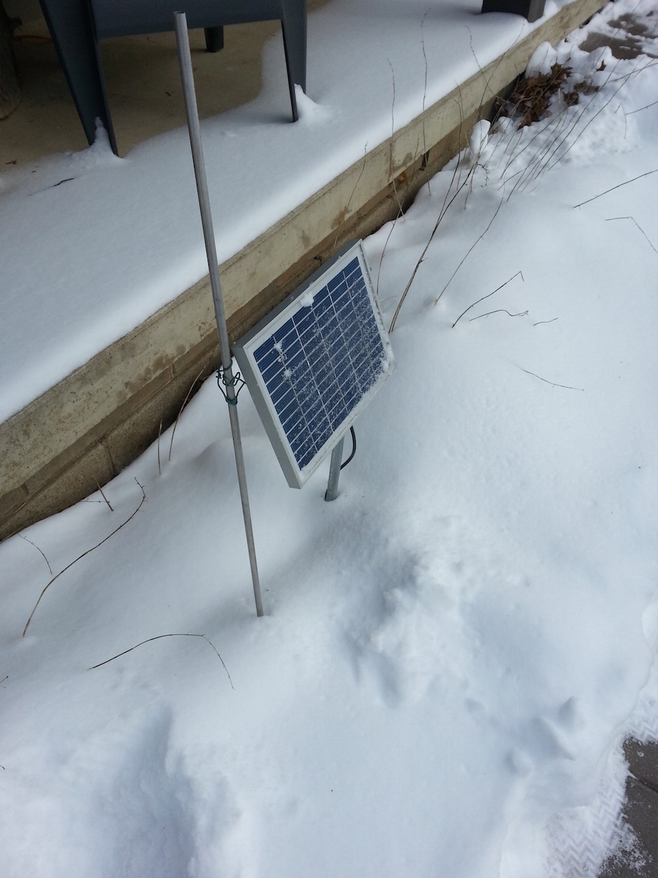 Solar Panel with Snow