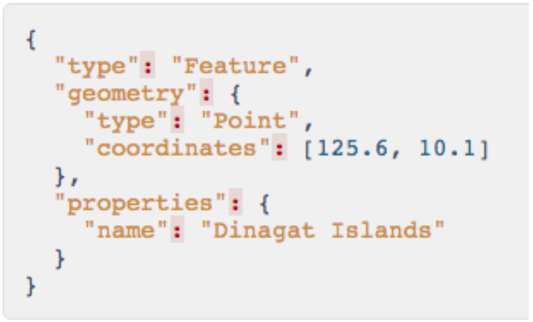 GeoJson Example