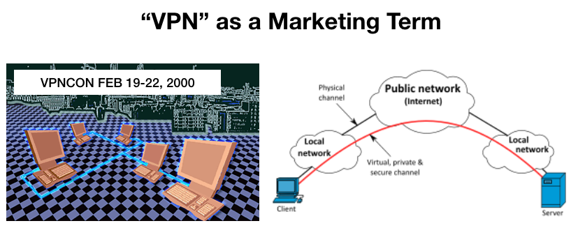 vpn-as-a-marketing-term